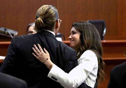 Can a lawyer date a client?